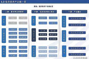 开云电竞入口官网下载安装手机版